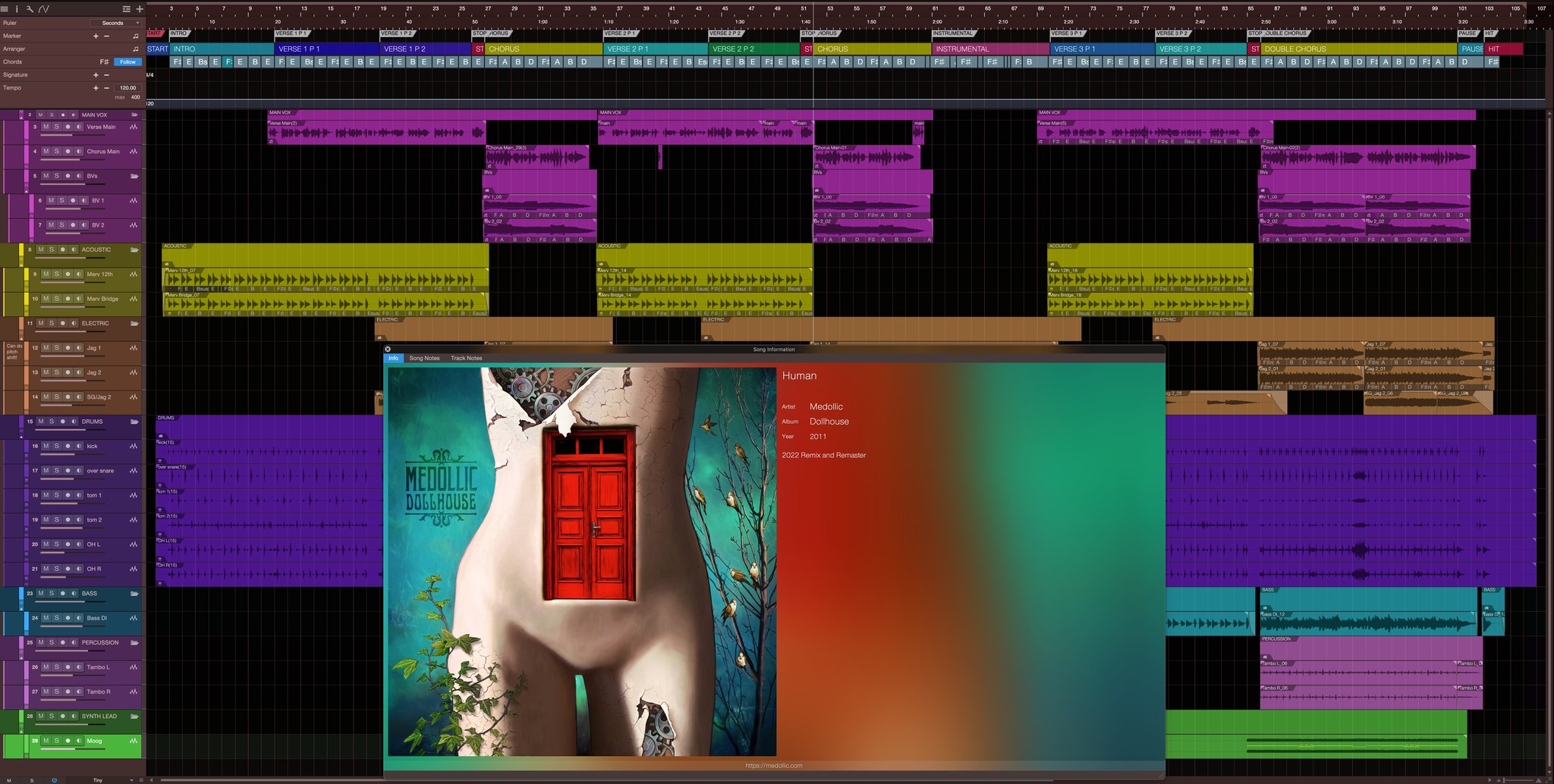 Medollic's 'Dollhouse' album gets a remix and cover artwork upgrades